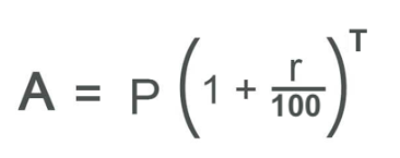 Formula for calculating Compound Interest